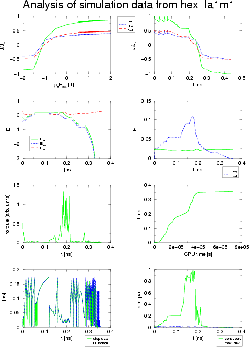 \begin{figure}
 \centering
 \includegraphics[scale=0.7]{fig/hex.eps}\end{figure}