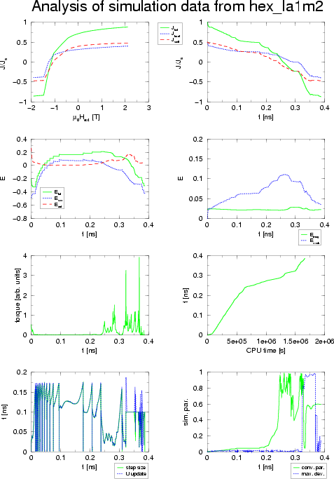 \begin{figure}
 \centering
 \includegraphics[scale=0.7]{fig/hexf.eps}\end{figure}