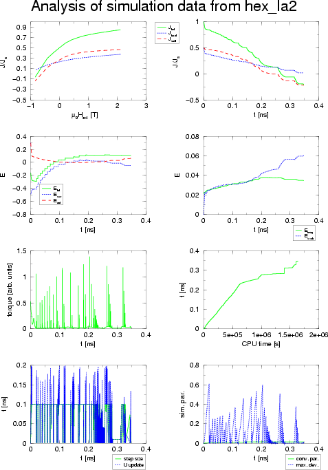 \begin{figure}
 \centering
 \includegraphics[scale=0.7]{fig/hexf2.eps}\end{figure}