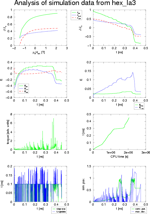 \begin{figure}
 \centering
 \includegraphics[scale=0.7]{fig/hexf3.eps}\end{figure}