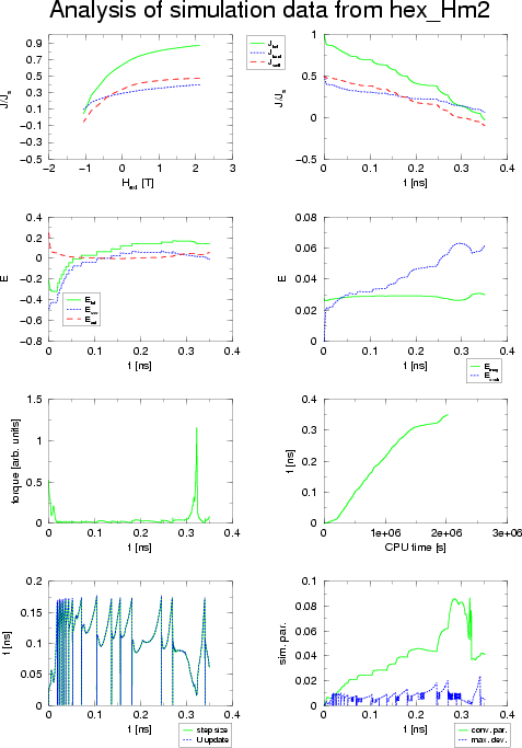 \begin{figure}
 \centering
 \includegraphics[scale=0.7]{fig/inthexf.eps}\end{figure}