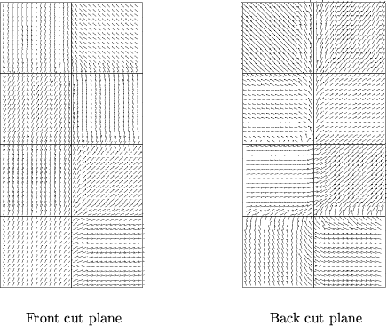 \begin{figure}
 \centering
 \subfigure[Front cut plane]{
 \includegraphics[scale...
 ...[Back cut plane]{
 \includegraphics[scale=0.4]{fig/hexf2.ani2.eps} }\end{figure}